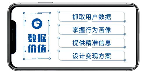 合众系统 私域流量,企业弯道超车的秘诀