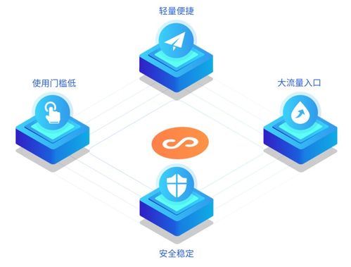 网站建设公司如何选择 网站建设要注意哪些问题