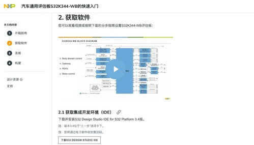 s32k344 wb开发板快速入门 官方在线教程 完整设计资源,请查收