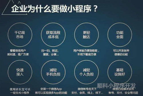 面包蛋糕店小程序能够做到多少的提升 深圳微信小程序开发