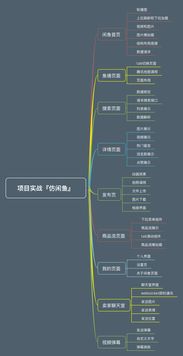 张小龙首次全面阐述小程序,定1月9日上线 内附小程序开发课程
