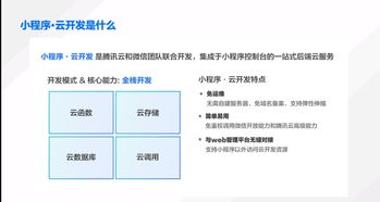 小程序 云开发实战 定制化客服小程序