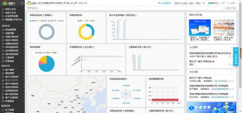 为什么要用srm系统代替erp管理供应商 这次供应链人必须知道